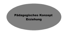 schulprogramm13_icontable42.jpg