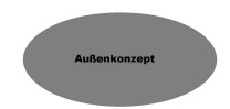schulprogramm14_icontable42.jpg