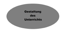 schulprogramm2_icontable42.jpg