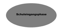 schulprogramm3_icontable42.jpg