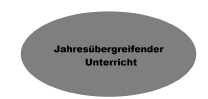 schulprogramm4_icontable42.jpg