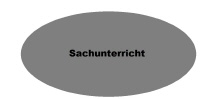 schulprogramm7_icontable42.jpg